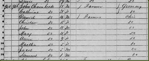 John-Schenbeck-(Chainbeck),-1850-US-census