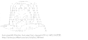 [AA]凸守早苗 読書 （中二病でも恋がしたい！）