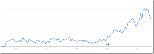 [image_thumb98%255B2%255D.png]