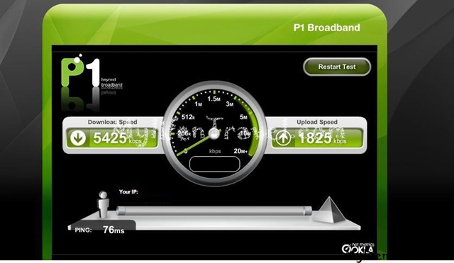 Maxis wireless broadband package 110 Maxis wireless broadband package 110