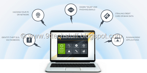 [AVAST%25202013%2520%2520%2520Download%2520Free%2520Antivirus%2520Software%2520-by-%25209tDownload.blogspot%255B25%255D.png]