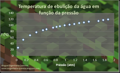 AguaTebul AguaTebul