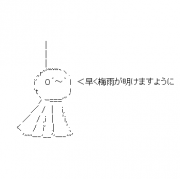 B てるてる坊主 Ascii Art アスキーアート リサイクル保管庫 B てるてる坊主 Ascii Art アスキーアート リサイクル保管庫
