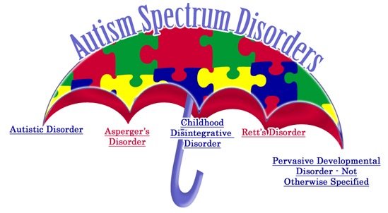 [austism2%255B5%255D.jpg]