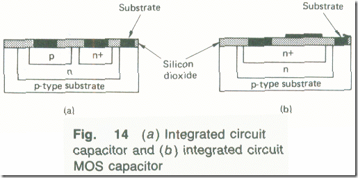 Integrated Circuit Capacitor