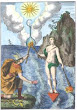Frontispiece From Nicolas De Locques Les Rudiments De La Philosophie Naturelle Paris 1665