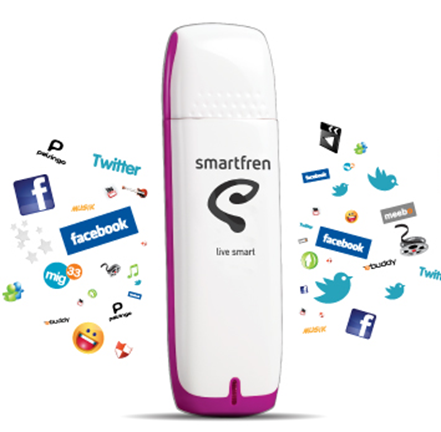 Modem CDMA Smartfren AC682