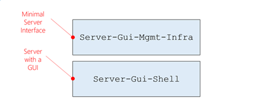 [two-components%255B2%255D.png]