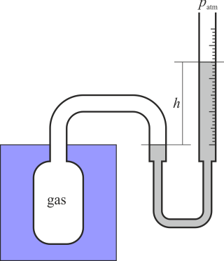 Termometro-gas