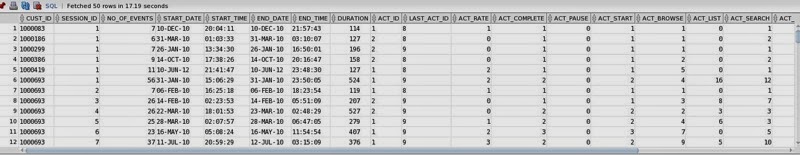 Start_Complete_Data_Full.jpg Start Complete Data Full