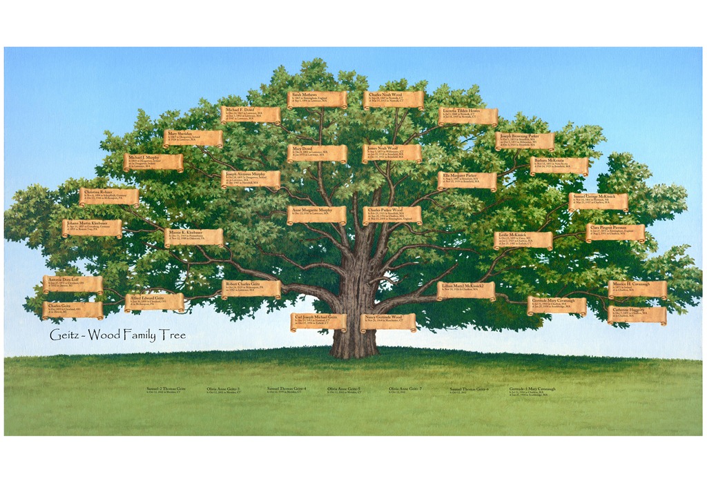 [Oil_Oak_2425_1650%255B3%255D.jpg]