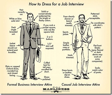how-to-dress-interview