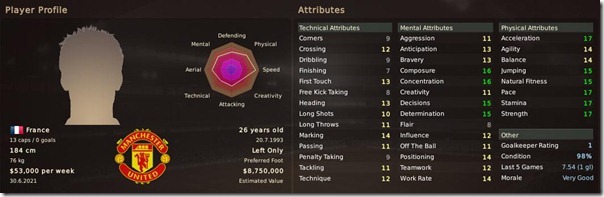 Lucas Digne