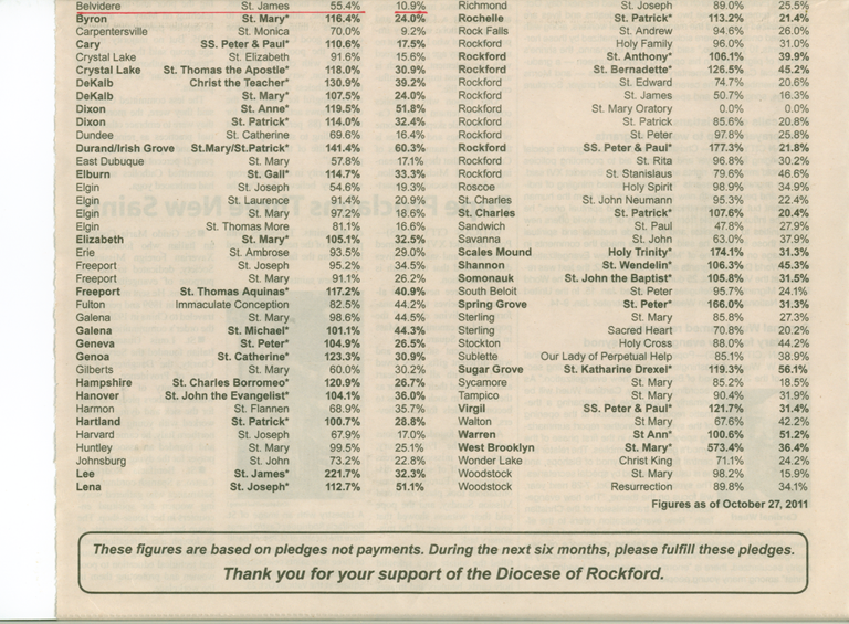 [DSP%25202%255B4%255D.png]