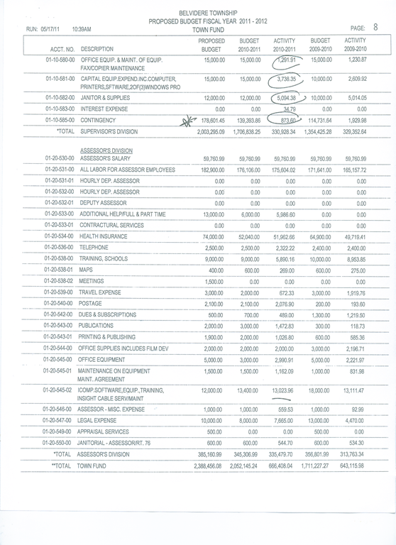[Townhall%2520detailed%2520budget%255B3%255D.png]