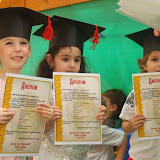 Mesibat Sium 2008