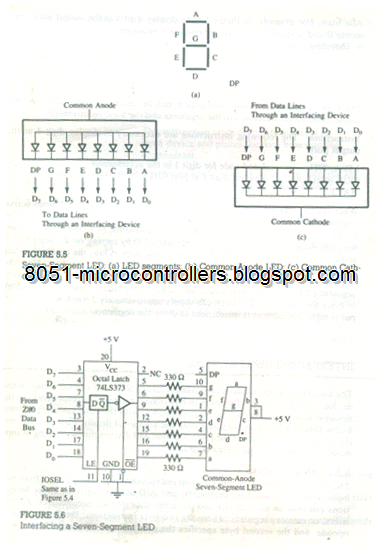 [z80%2520Interfacing%2520and%2520programming-10_03%255B2%255D.png]