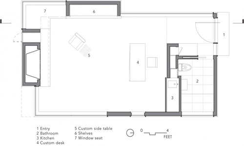 plano-de-un-taller-de-escritor