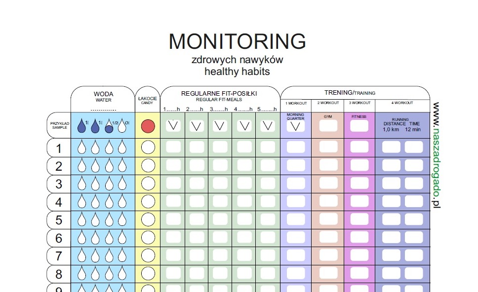 [monitoring%2520zdrowych%2520nawyk%25C3%25B3w%2520healthy%2520habits%255B14%255D.jpg]