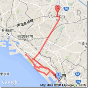 staticmap staticmap