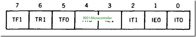 Pages-from-Hardware---The-8051-Microcontroller-Architecture,-Programming-and-Applications-1991_Page_18_03