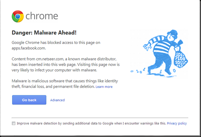 malware