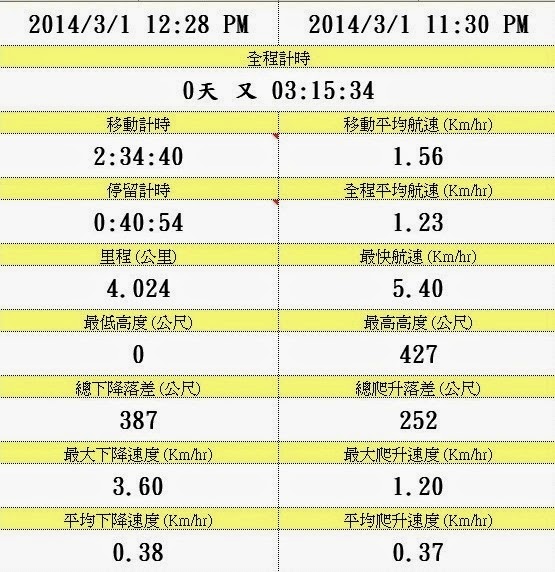 20140301-1-2 20140301-1-2