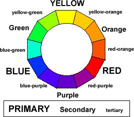 [color_wheel%255B5%255D.gif]