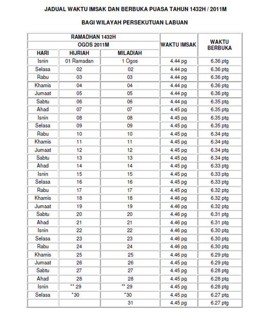iniialahaku WAKTU IMSAK DAN BERBUKA PUASA NEGERINEGERI SELURUH