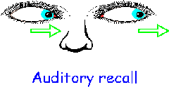 eye_acc_Arec
