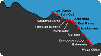 Plan des spots de Tarifa (Playa Chica" étant la plage la plus au sud-est, celle de la ville de Tarifa)
