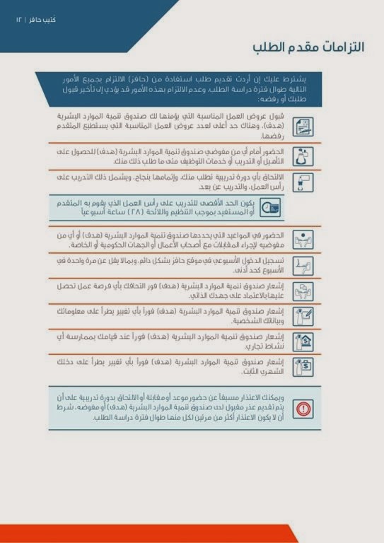 حافز 1438 بدأ تطبيق التنظيم الجديد المخالفين بحافز المطور - اخبار السعودية