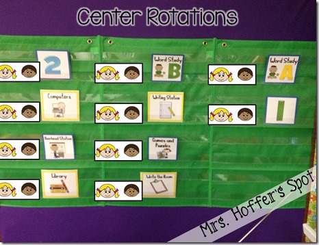 center rotation