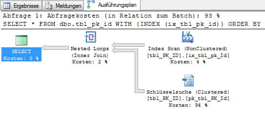 [ExecutionPlan---02---no-use-of-index%255B1%255D.png]
