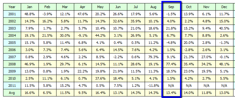 [september%255B3%255D.png]