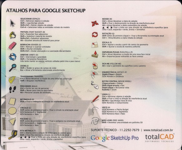 Sketchup - MousePad Sketchup - MousePad