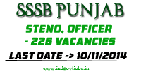 [SSSB-Punjab-jobs-2014%255B3%255D.png]