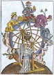 Woodcut Wheel Of The Planets