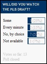 [poll%2520results78%255B3%255D.jpg]