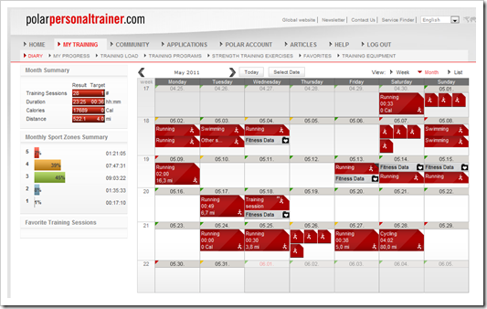 PPT Calendar Overview