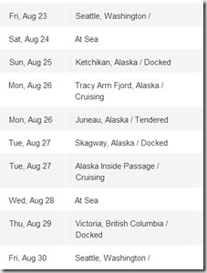 Cruise Itinerary