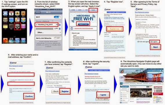 廣島市免費WiFi網絡登錄流程
