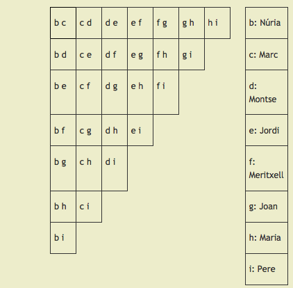 llull.gif
