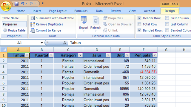 Contoh table dalam Excel