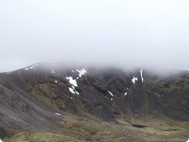 clag descending