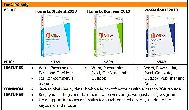 [MICROSOFT%2520OFFICE%2520365%2520HOME%2520Stud%255B11%255D.jpg]