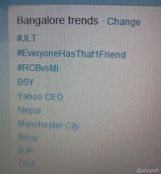 Nepal-Trends-Locally-in-Bangalore Nepal-Trends-Locally-in-Bangalore