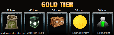 icegold icegold