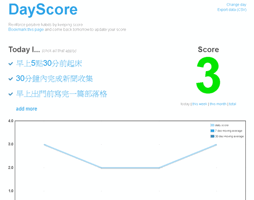 [DayScore003.png]