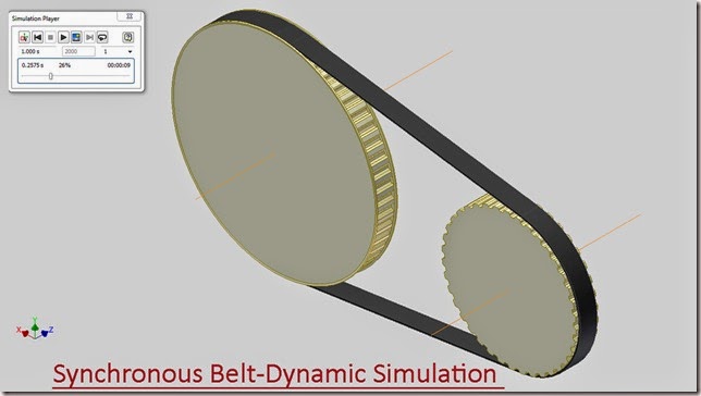 Synchronous Belt-Dynamic Simulation